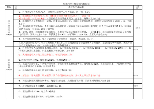 临床科主任考核细则