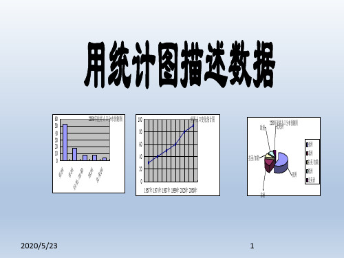 【全品新教案】16-17年七年级数学上册(沪科版)课件5.3【课件2】