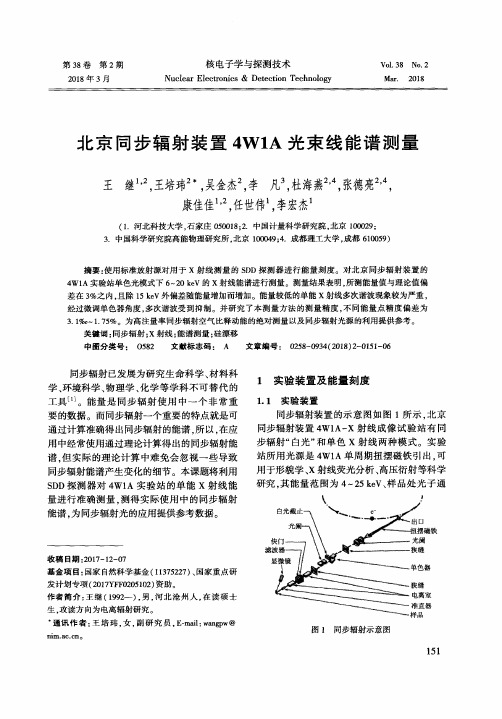 北京同步辐射装置4W1A光束线能谱测量