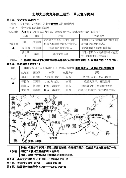 北师大历史九年级上册第一单元复习提纲