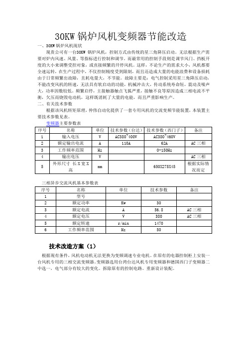 30KW锅炉风机变频器节能改造