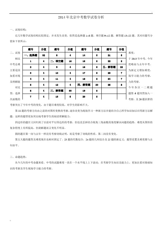 2014年北京中考数学试卷分析