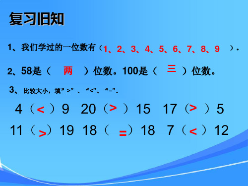 100以内数比较大小