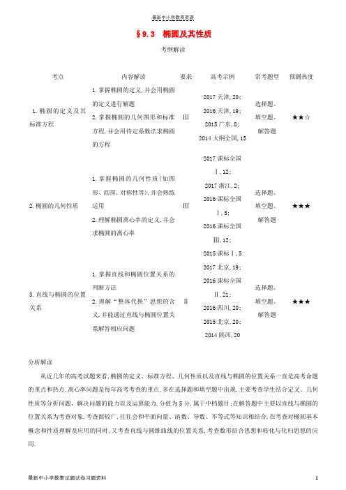 精选2019高考数学一轮复习第九章平面解析几何9-3椭圆及其性质练习文