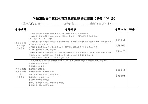 学校消防安全标准化管理达标创建评定细则