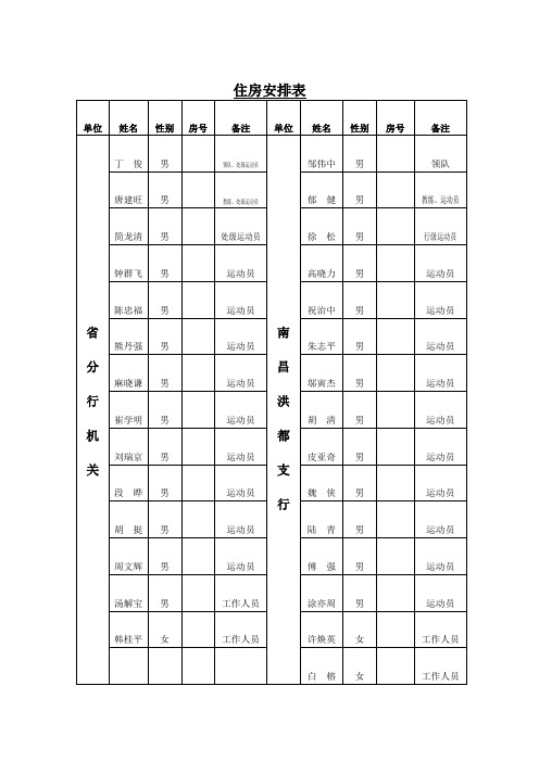 住房安排表(定)