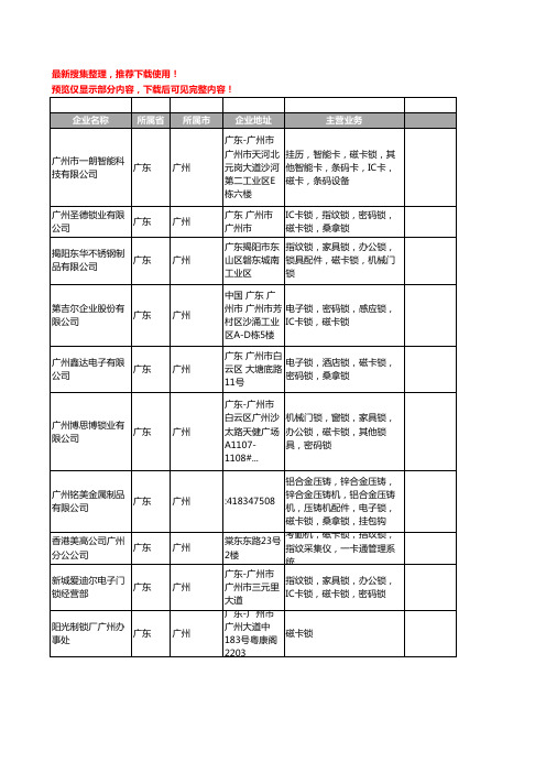 新版广东省广州磁卡锁工商企业公司商家名录名单联系方式大全31家