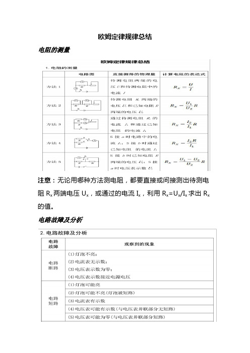 欧姆定律规律总结