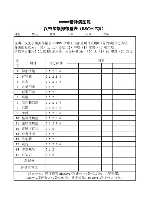 汉密尔顿抑郁量表