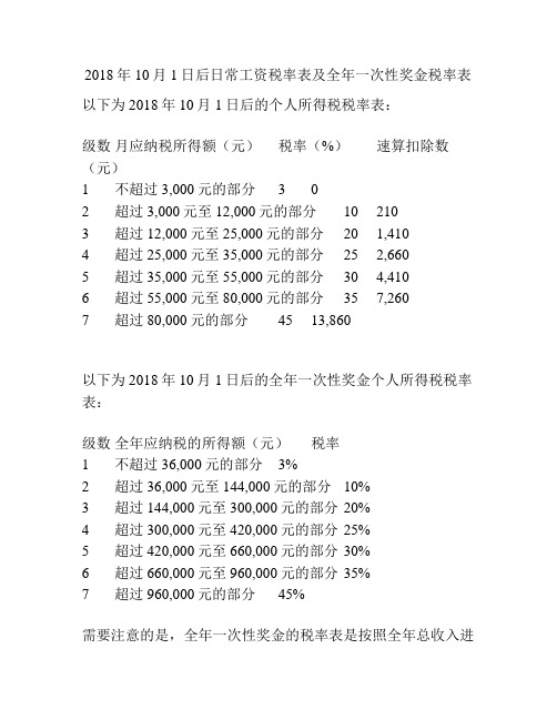 2018年10月1日后日常工资税率表及全年一次性奖金税率表