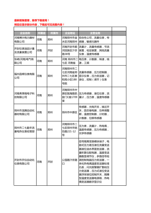 新版河南省流量传感器工商企业公司商家名录名单联系方式大全17家