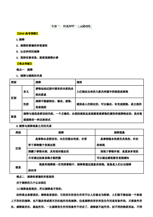 2019届高考政治易错点突破【专题21】客观规律和主观能动性(含答案)