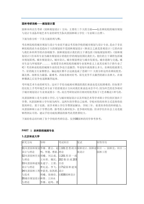 园林考研攻略——规划设计篇