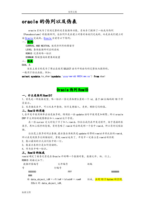 oracle伪列以及伪表