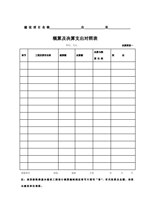 铁路竣工文件附表