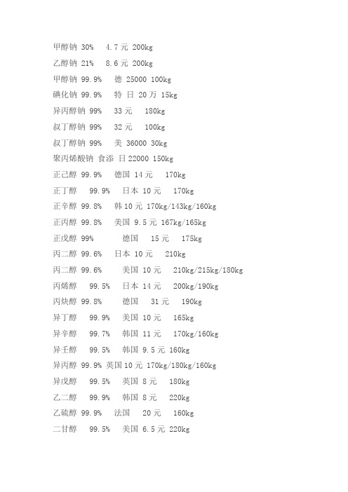 各种醇的价格