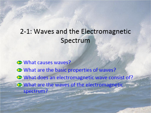 2-1 Waves and the Electromagnetic Spectrum2-1波与电磁波频谱