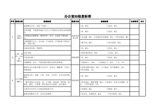 办公室5S检查评分表