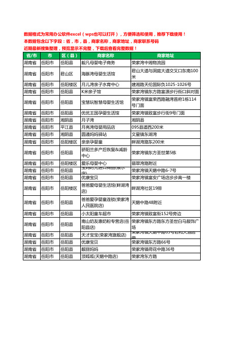 2020新版湖南省岳阳市月子餐工商企业公司商家名录名单黄页联系号码地址大全22家