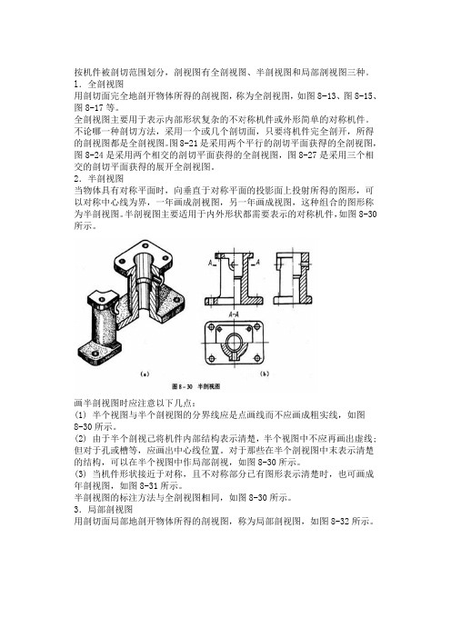 剖视图的种类