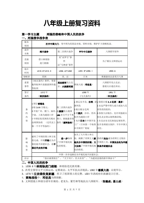 (初中历史)八年级上册复习资料(川教版)