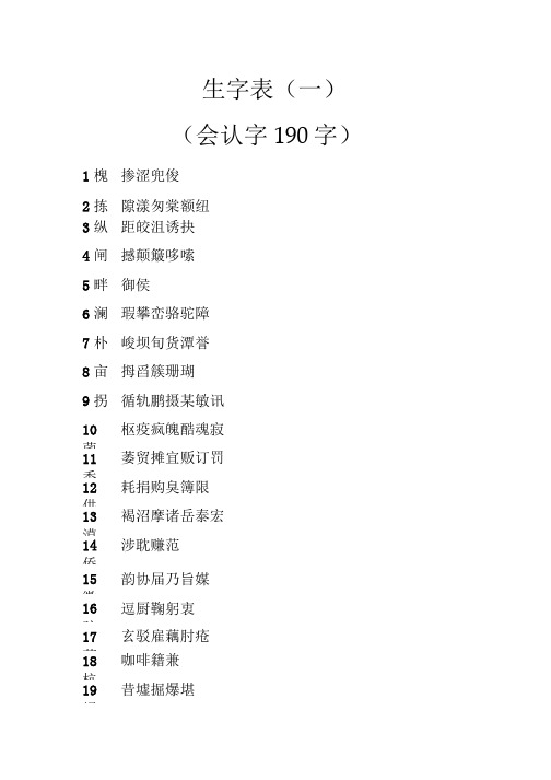 上教语文_四年级_下册_会写字会认字.doc
