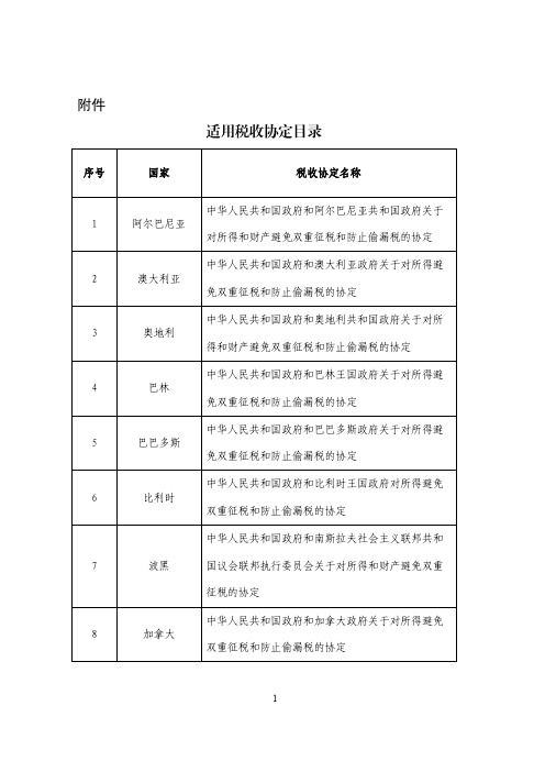 适用税收协定目录(2022版)