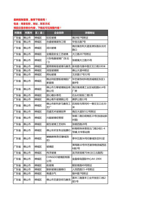 新版广东省佛山市禅城区玻璃店企业公司商家户名录单联系方式地址大全219家