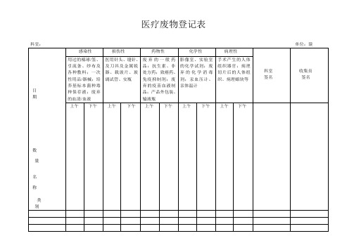 医疗废物登记表