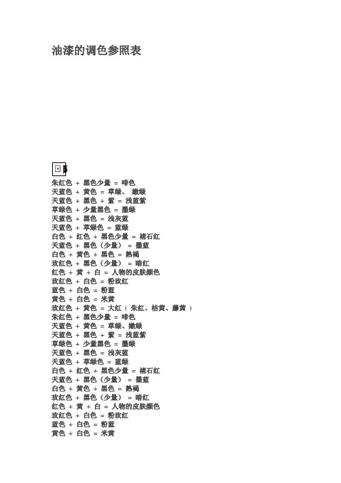 油漆的调色参照表【范本模板】