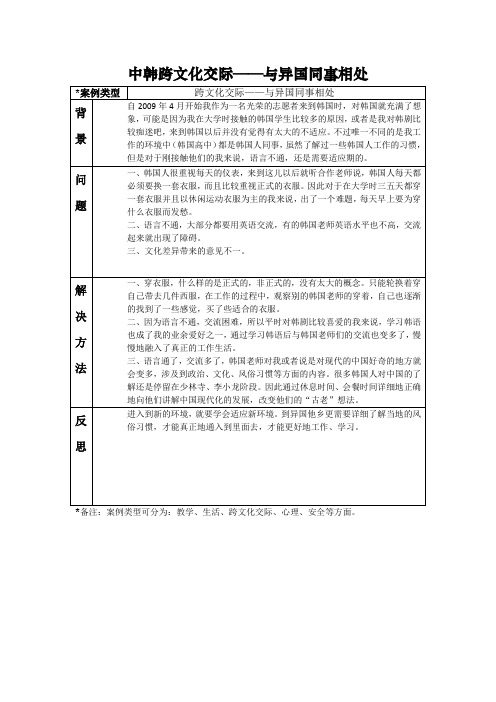 中韩跨文化交际——与异国同事相处