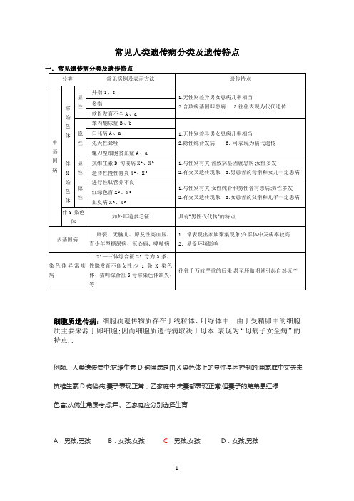 高中生物常见人类遗传病分类及遗传特点