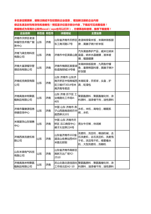 新版山东省济南米高工商企业公司商家名录名单联系方式大全10家