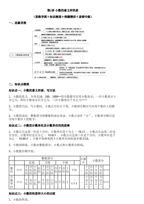 第3讲 小数的意义和性质(思维导图+知识梳理+例题精讲+易错专练)苏教版(1)