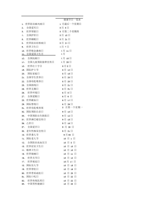 健康节日一览表