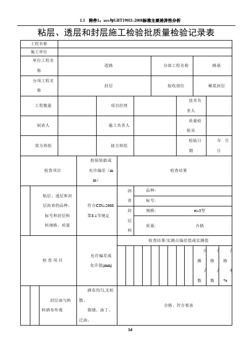 粘层、透层和封层施工检验批质量检验记录表