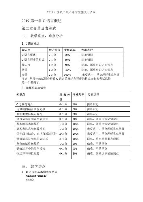 2019计算机二级C语言完整复习资料