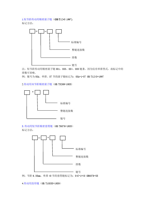 链条标记方法汇总·Word版