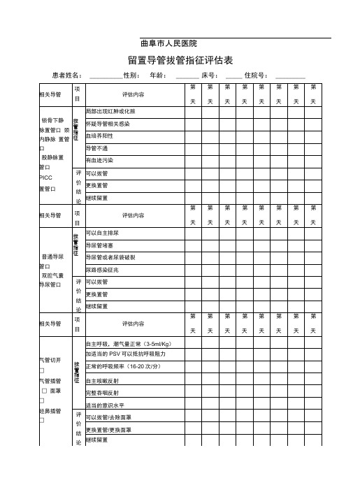 留置导管拔管指征评估表