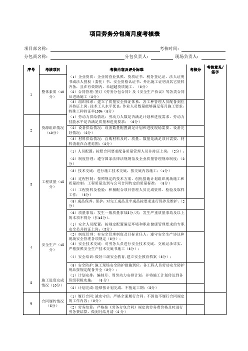 劳务分包商月度、年度考评表