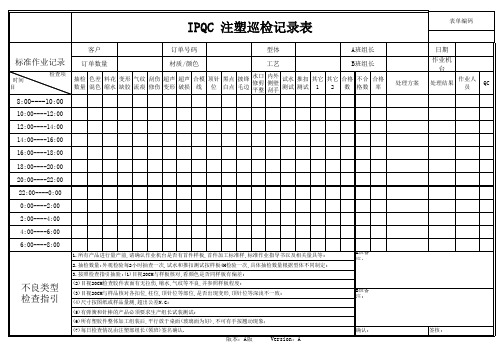 IPQC 注塑巡检记录表样板