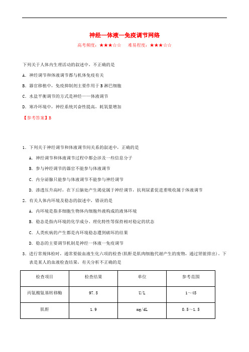 2018_2019学年高中生物每日一题神经_体液_免疫调节网络含解析新人教版高二必修