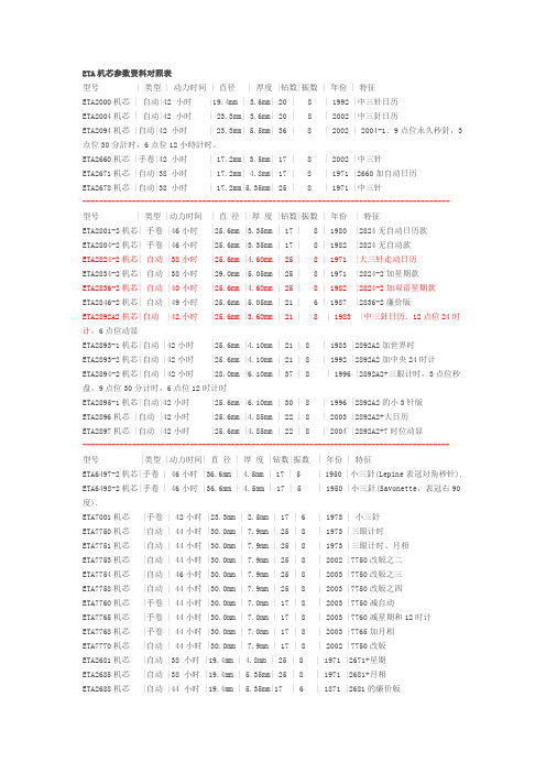 ETA机芯参数资料对照表