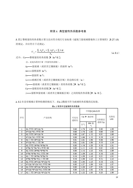 居住建筑典型窗传热系数参考表、标准化外窗立面分格形式、外窗台披水板安装