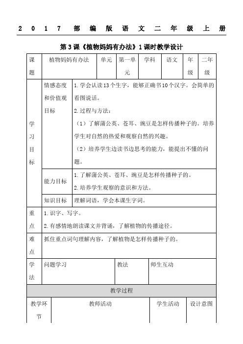 《植物妈妈有办法》