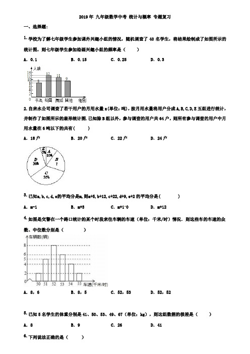 天津市红桥区2019年中考数学《》专题复习(含答案)