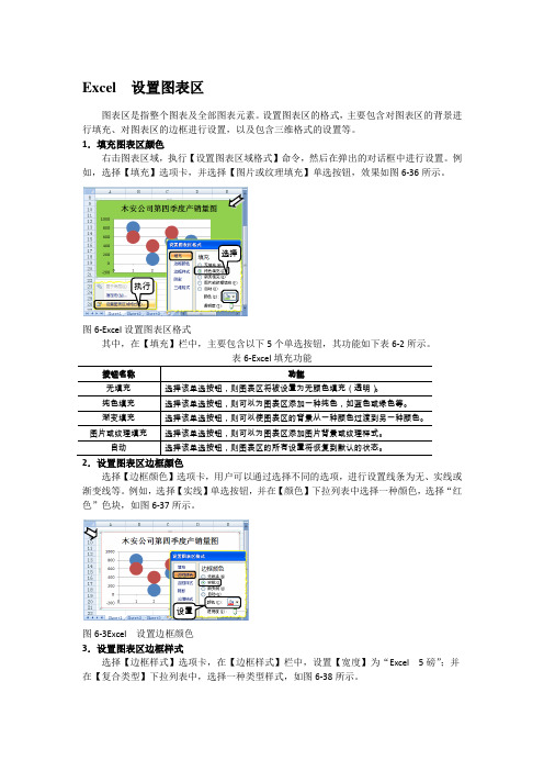 Excel  设置图表区