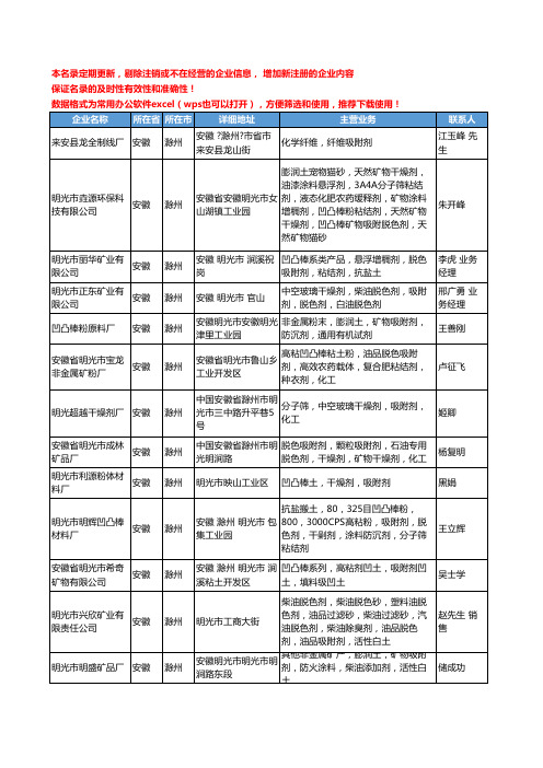 2020新版安徽省滁州吸附剂工商企业公司名录名单黄页大全32家