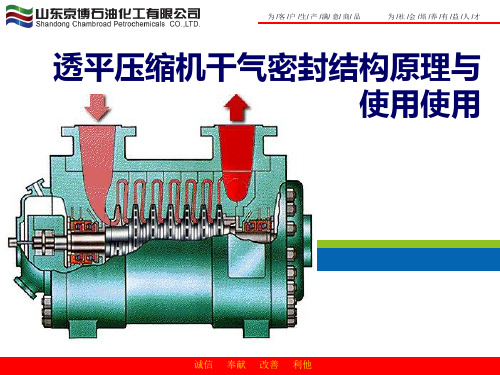 干气密封知识点