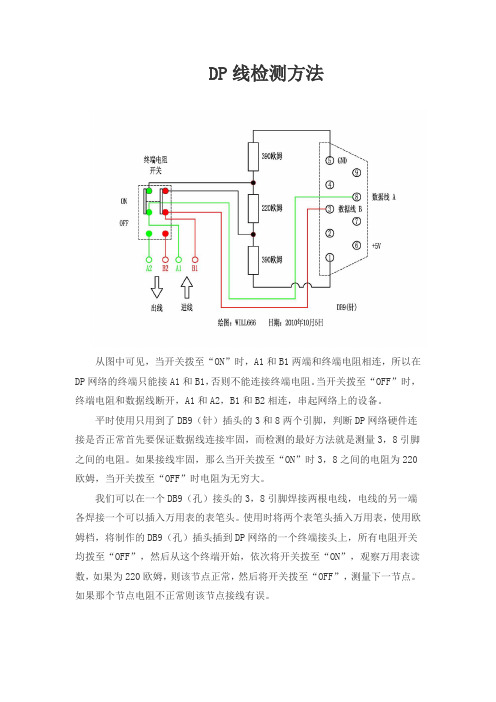 DP线检测方法